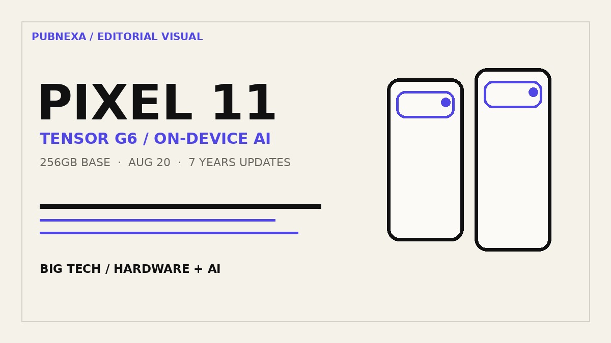 Pubnexa editorial visual for Google launches Pixel 11 with Tensor G6 and deeper on-device AI