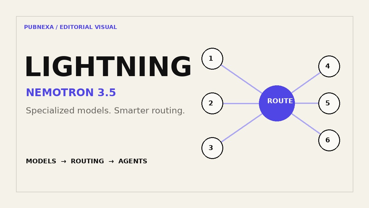 Pubnexa editorial visual for NVIDIA releases Nemotron 3.5 Lightning and an open model router for AI agents